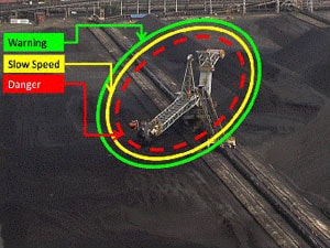 3D anti-collision system for stockyard equipment safety
