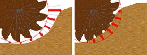 Cutting depth estimation and bucket monitoring for reclaiming operations